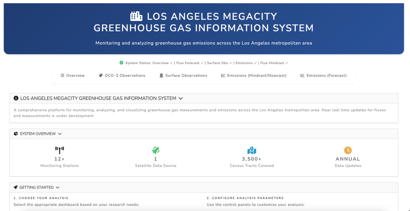 LA Megacity Dashboard